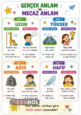 GRRÇEK VE  MECAZ ANLAM KARTLARI