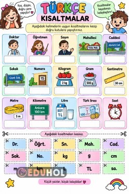 KISALTMALAR/ KES YAPIŞTIR