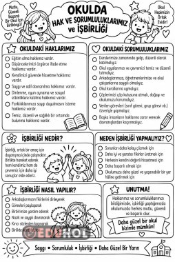 Okuldaki Hak ve Sorumluluklarım - İşbirliği ÖZET KAĞIDI