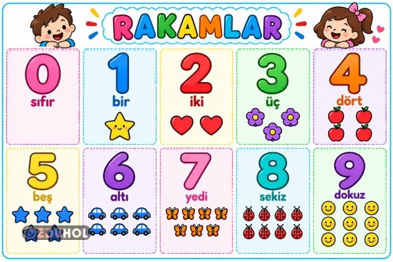 RAKAMLAR