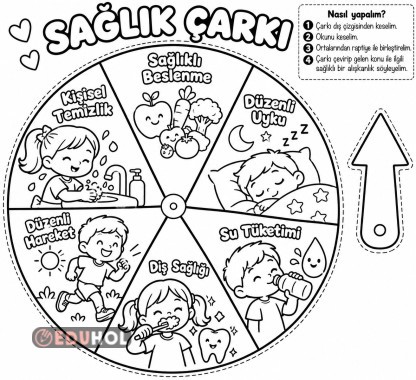 Sağlık  Çarkı