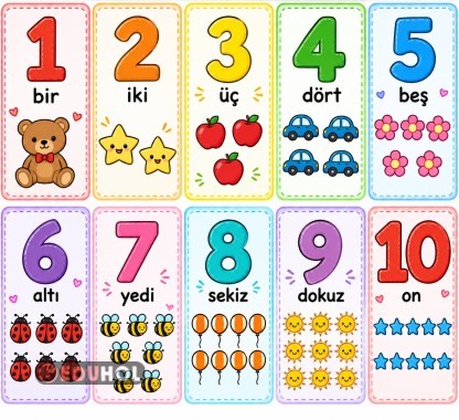 Sayı Kartları 1-10