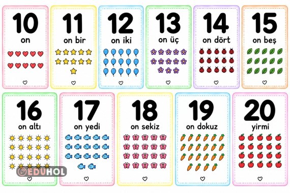 Sayı kartları