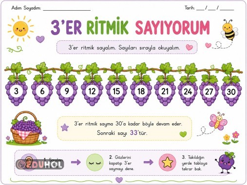 Üçer ritmik sayıyorum
