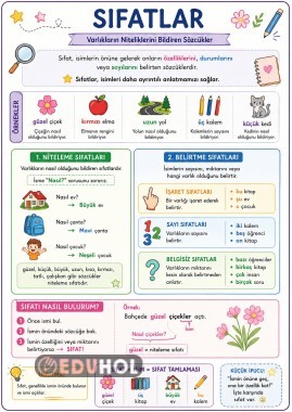 Varlığım Niteleyen Sözcükler /SIFATLAR