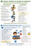 Sağlıklı Büyüme / İnternet ortamında kişisel güvenlik