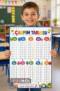 ÇARPIM TABLOSU POSTERİ