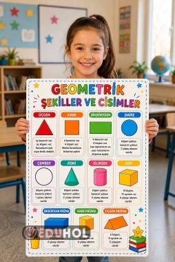 GEOMETRİK ŞEKİLLER VE CİSİMLER POSTERİ