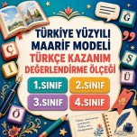 TÜRKÇE KAZANIM DEĞERLENDİRME ÖLÇEKLERİ