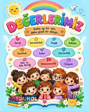 DEĞERLERİMİZ PANOSU (SINIF DUVAR PANOSU)