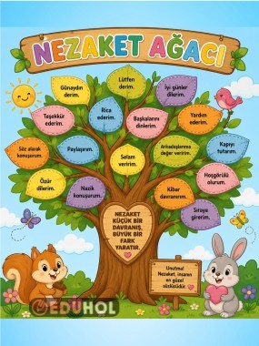 NEZAKET AĞACI (SINIF İÇİ PANO)