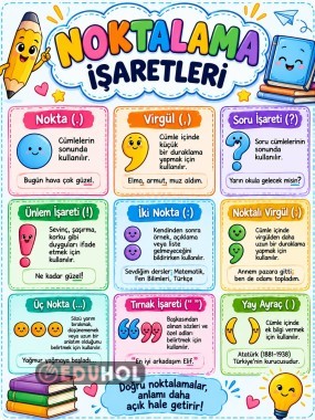 NOKTALAMA İŞARETLERİ PANOSU