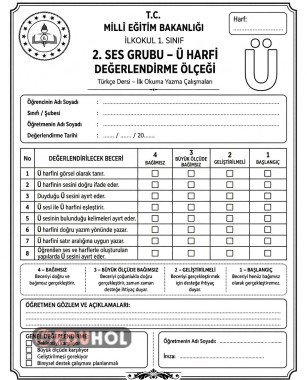 Ü HARFİ HARF ÖLÇEĞİ (ÜSÖYDZ)