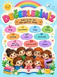 DEĞERLERİMİZ PANOSU (11 SAYFA PDF)