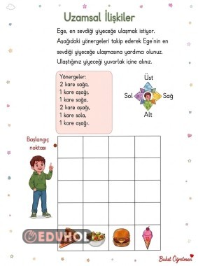 Uzamsal İlişkiler