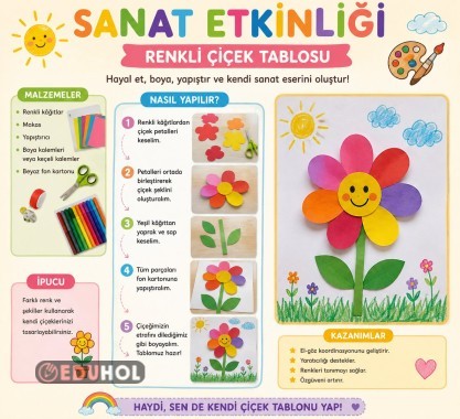 🌸 Okul öncesi sanat etkinliği: Renkli Çiçek Tablosu