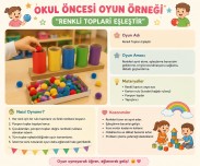 Renkli Topları Eşleştir 🎨🟡🔴🔵