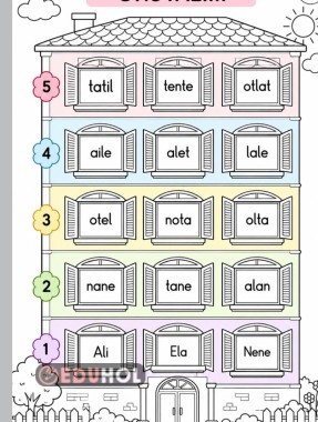 A,n,e,t,i,l ve o sesi okuma sayfası