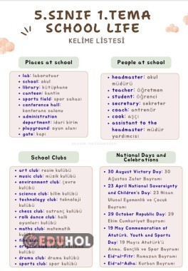 5. Sınıf 1. Tema School Life Kelime Listesi