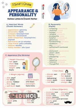 7. Sınıf İngilizce 1. Ünite – Appearance and Personality | Kelime Listesi