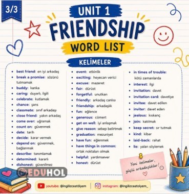 8. Sınıf İngilizce 1. Ünite Friendship Kelimeleri | LGS İngilizce