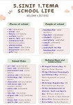 5. Sınıf 1. Tema School Life Kelime Listesi