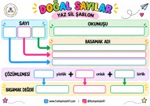 ÜÇ BASAMAKLI DOĞAL SAYILAR YAZ SİL ŞABLON