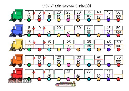 5'ŞER RİTMİK SAYMA TRENİ ETKİNLİĞİ
