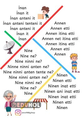 ANETİ KARESEL HIZLI OKUMA METNİ