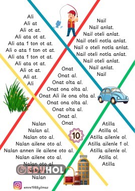 O SESİ KARESEL HIZLI OKUMA. ANETİLO KARESEL