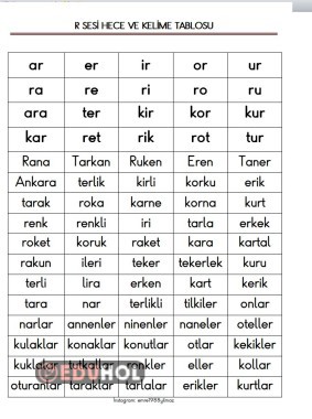 R SESİ HECE KELİME TABLOSU