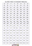 D SESİ HECE VE KELİME TABLOSU