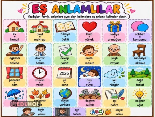 EŞ ANLAMLI SÖZCÜKLER