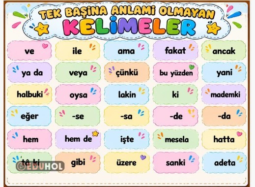 TEK BAŞINA ANLAMI OLMAYAN KELİMELER POSTER