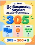 3 BASAMAKLI SAYILAR