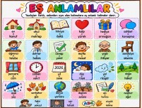 EŞ ANLAMLI SÖZCÜKLER