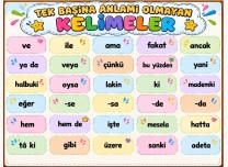 TEK BAŞINA ANLAMI OLMAYAN KELİMELER POSTER