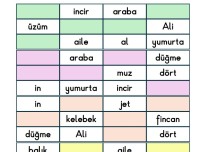 Kelime Tombalası - Tüm harf grupları