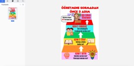 öğretmene sormadan önce