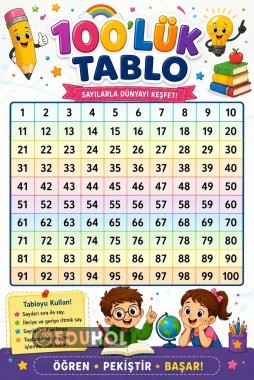 100LÜK TABLO