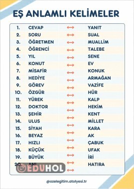 EŞ ANLAMLI KELİMELER TABLOSU