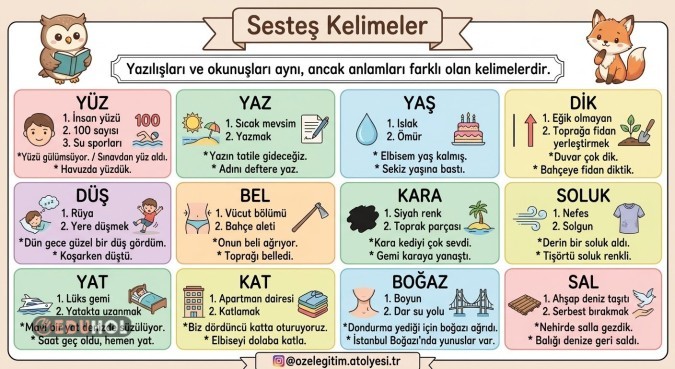 SESTEŞ KELİMELER TABLOSU
