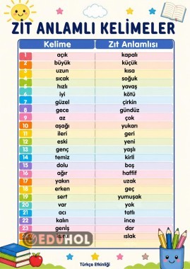 ZIT ANLAMLI KELIMELER TABLOSU