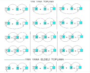 YAN YANA  TOPLAMA (ELDESİZ-ELDELİ)
