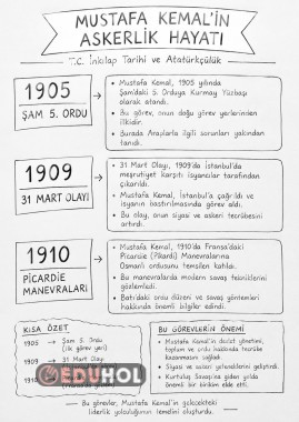 8.Sınıf Lgs Ders notları