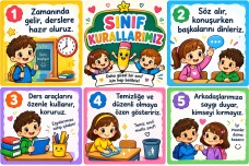 sınıf kuralları posteri