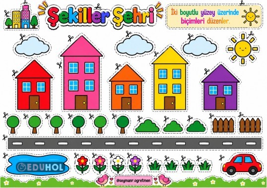 Görsel Sanatlar iki boyutlu yüzey üzerinde biçimleri düzenleme
