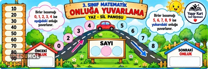 ONLUĞA YUVARLAMA YAZ SİL