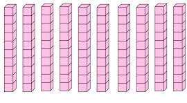 ONLUK BİRLİK TAHTA VE DEFTER İNTERAKTİF