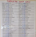 Yabancı ve Türkçe Kelimeler Afiş Çalışması
